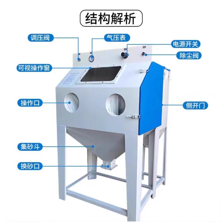 CuencaSandblasting machine